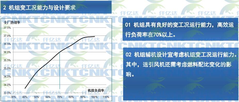 溫壓煤氣發(fā)電應(yīng)用體會(huì)